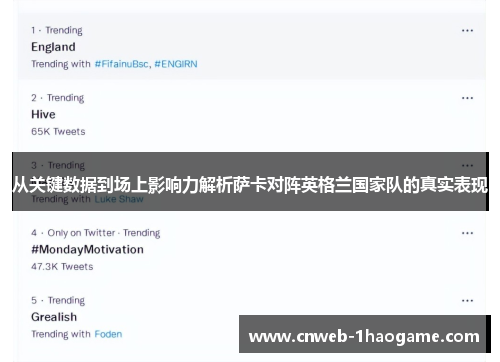 从关键数据到场上影响力解析萨卡对阵英格兰国家队的真实表现